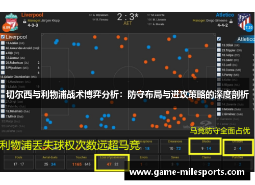 切尔西与利物浦战术博弈分析：防守布局与进攻策略的深度剖析