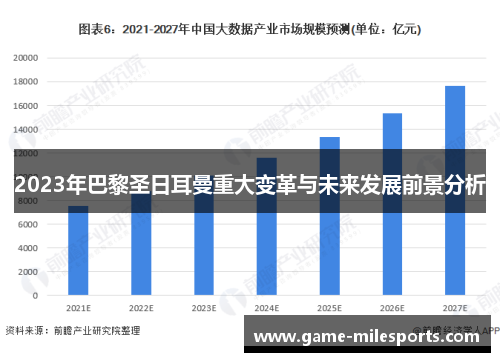 2023年巴黎圣日耳曼重大变革与未来发展前景分析